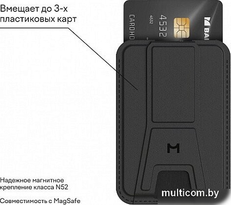 Кредитница Magssory Duo Midnight ACL011m