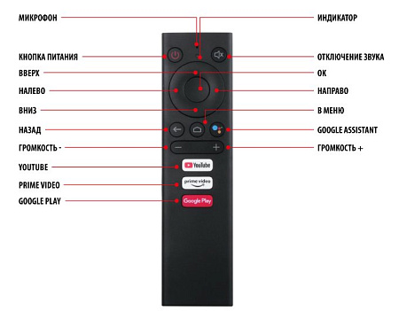 Смарт-приставка iconBIT Key Digital 16Gb XLR3088