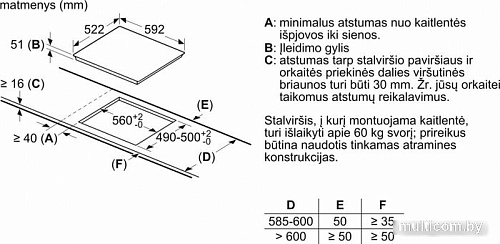 Варочная панель Bosch PUE612BB1J