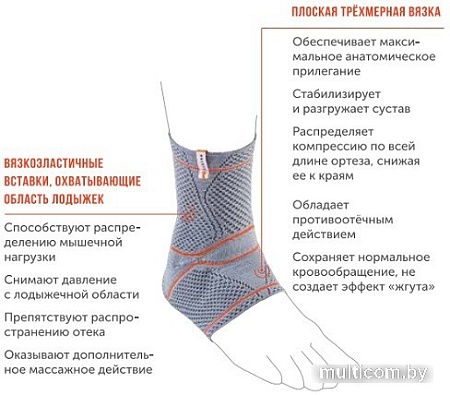 Ортез голеностопный Orlett DAN-201 XL-NRG