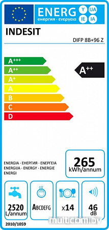 Посудомоечная машина Indesit DIFP 8B+96 Z