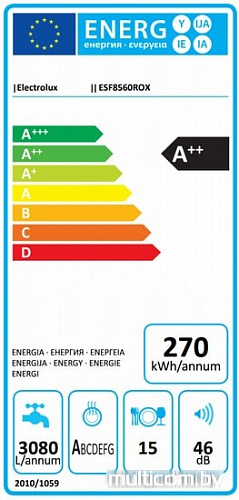 Посудомоечная машина Electrolux ESF8560ROX