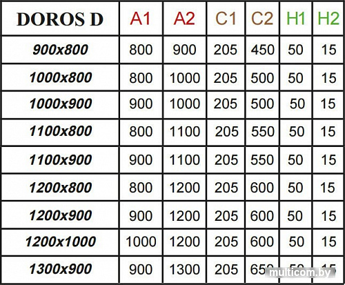 Душевой поддон Radaway Doros Plus D 120x100 [SDRPD1210-01]