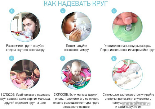 Надувной круг на шею Roxy Kids Flipper Ангел FL011