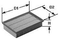 Воздушный фильтр Clean filters MA3145