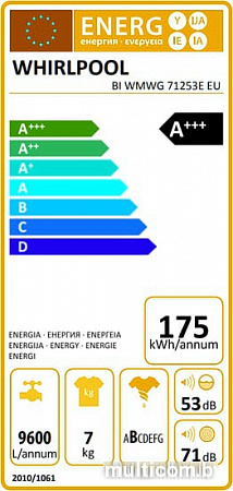 Стиральная машина Whirlpool BI WMWG 71253E EU