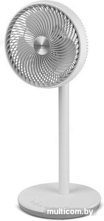 Вентилятор Sencor SFN 2540WH