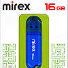 USB Flash Mirex Candy 16GB (синий)