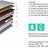 Матрас Пинскдрев Синергия 140x200
