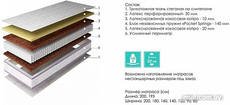 Матрас Пинскдрев Синергия 140x200