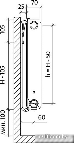 Стальной панельный радиатор Royal Thermo Ventil Compact VC21-500-700 (Bianco Traffico)