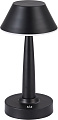 Настольная лампа Kinklight Снорк 07064-B,19