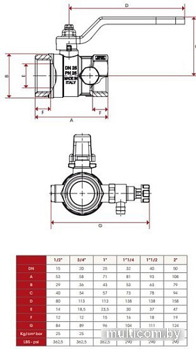 Запорная арматура ITAP Кран шаровый 115 3/4”