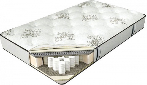 Матрас Serta Natural Start Savanna 200x200