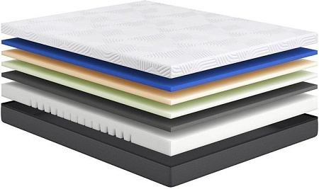 Матрас Сонум Transform Hard 80x200