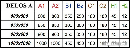 Душевой поддон Radaway Delos A 85x85 [SDA8585-01]