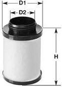 Clean filters MG1677