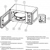 Микроволновая печь BQ MWO-20001SM/WB