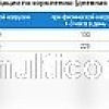 Сухой корм для собак Терра Пеc Для взрослых собак мелких и средних пород TRK033 2.4 кг