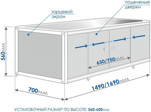 Экран под ванну Метакам Купе 149 (белый глянцевый)