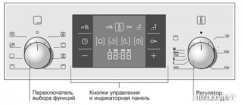 Духовой шкаф Bosch HBG43T360R