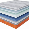 Матрас Stolline Гранат Warmer c в чехле 80x200