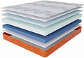 Матрас Stolline Гранат Warmer c в чехле 80x200