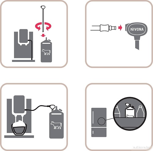 Ланцет для молока Nivona NIML 220
