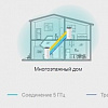 Беспроводной маршрутизатор TP-Link Deco M4
