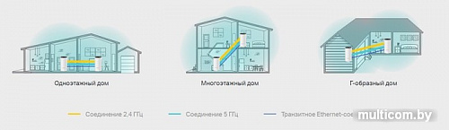 Беспроводной маршрутизатор TP-Link Deco M4