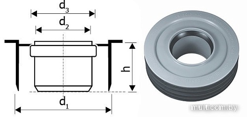 Ostendorf HTRI переход внутренний 110/75 115760