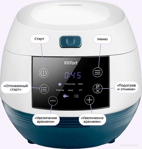 Мультиварка Kitfort KT-220