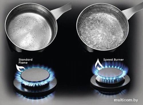 Варочная панель Electrolux CGS6436BX