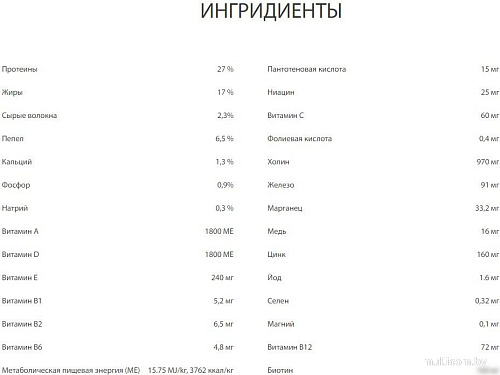 Сухой корм для собак Premil Junior Super Premium 2.5 кг