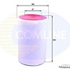 Воздушный фильтр Comline EAF718