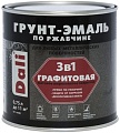 Грунт-эмаль Dali Графитовая по ржавчине 3 в 1 0.75 л (серый)