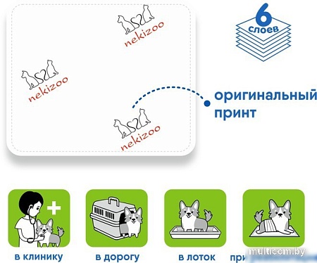 Одноразовая пеленка NekiZoo Пеленки для домашних животных М 60х60 см 26 шт