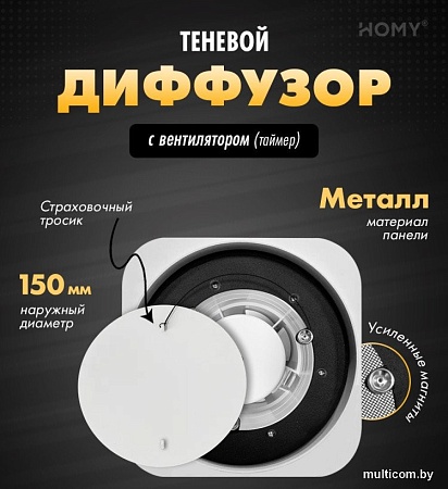 Осевой вентилятор HOMY Air Lite Круглый с таймером AL100WT d150 (белый)