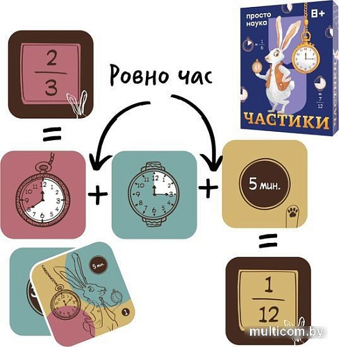 Детская настольная игра Простые правила Частики