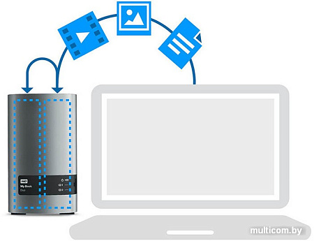 Внешний жесткий диск WD My Book Duo 4TB [WDBRMH0040JCH]