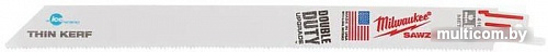 Набор оснастки Milwaukee 48004188 (5 предметов)