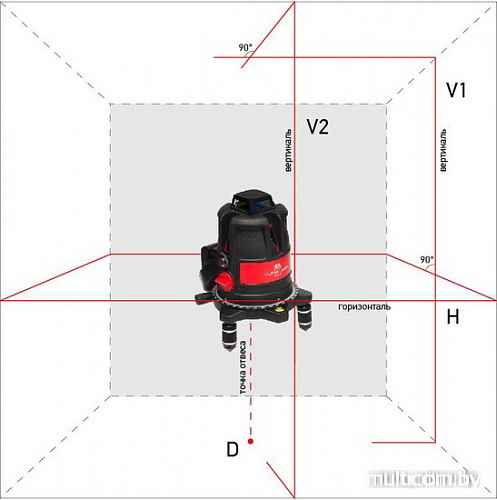 Лазерный нивелир ADA Instruments ULTRALiner 360 2V [A00467]