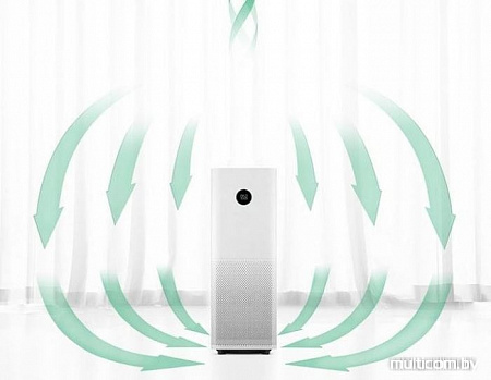 Очиститель воздуха Xiaomi Mi Air Purifier Pro