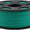 Bestfilament PLA 1.75 мм 1000 г (изумрудный)