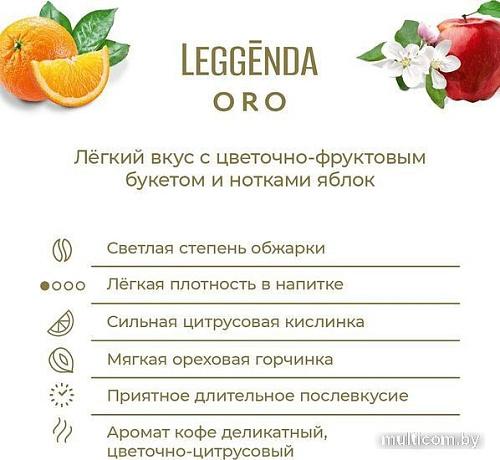 Кофе Poetti Leggenda Oro зерновой 250 г