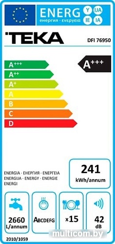Посудомоечная машина TEKA DFI 76950