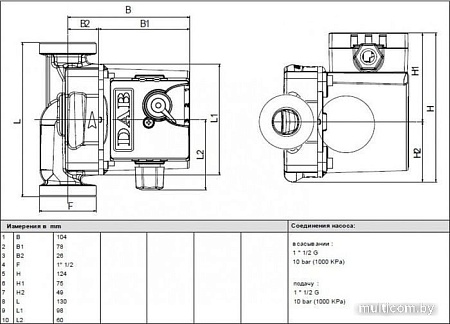 Циркуляционный насос DAB VA 35/180(1")