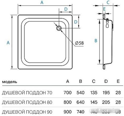 Душевой поддон Koller Pool CF901200E