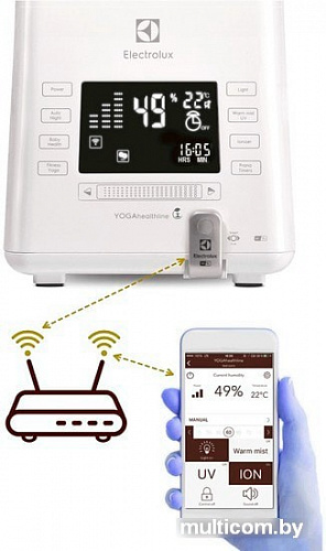 IQ-модуль Electrolux для увлажнителя EHU/WF-15