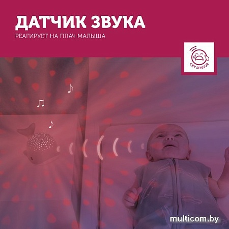 Ночник Zazu Кит Валли ZA-WALLY-02 (синий)